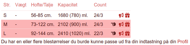 Eksempel fra Blebiblioteket